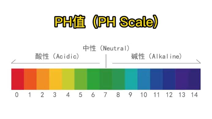 涤纶绳和尼龙绳的区别